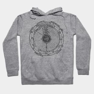 Vintage Alchemy and Astronomy Charts Hoodie